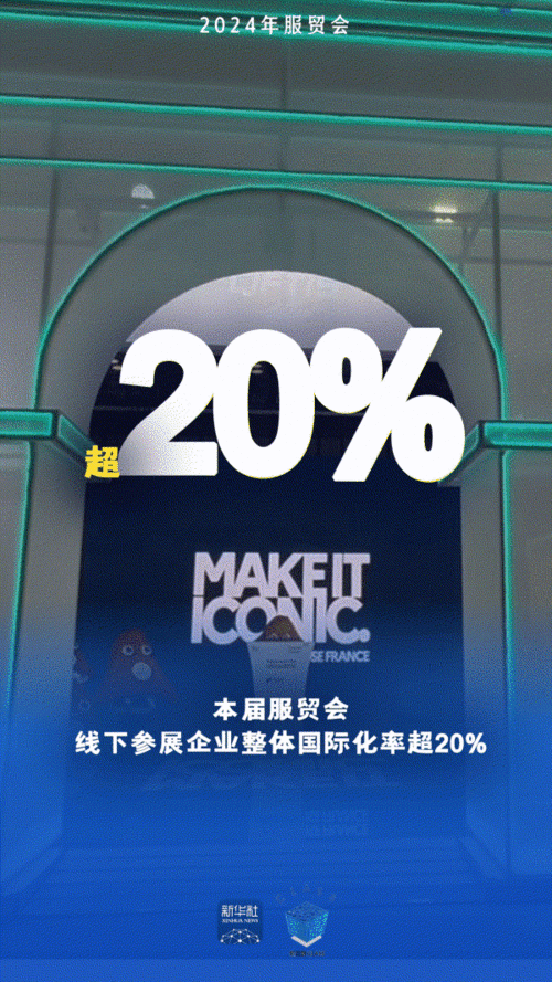 海报丨2024年服贸会 成绩单 来了