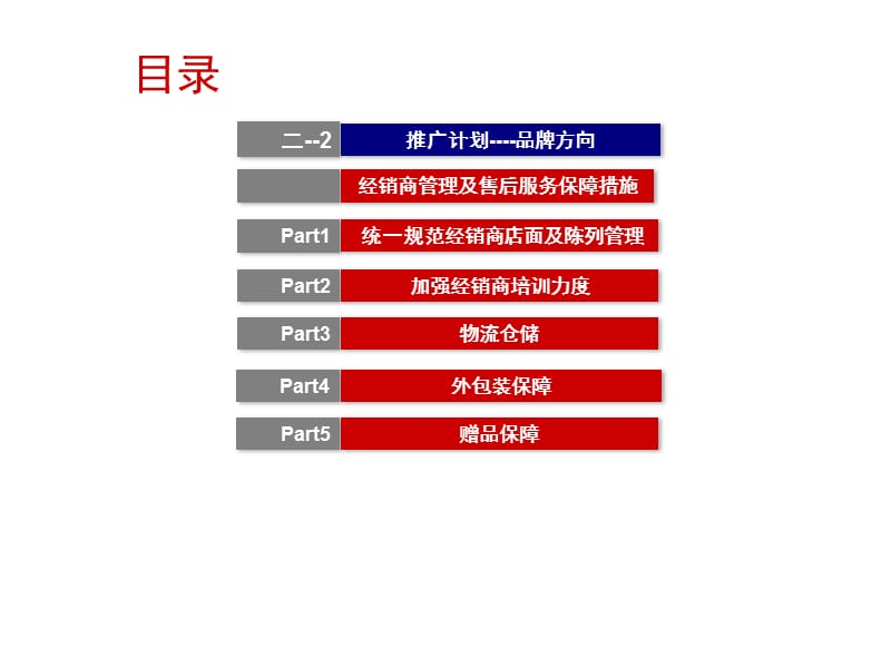 某公司产品推广策划品牌与产品分类概述